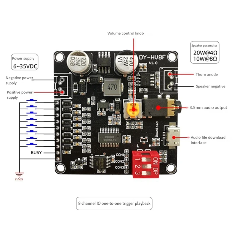 DY-HV8F 12V/24V Trigger Serial Port Control 10W/20W Voice Playback Module with 8MB Flash Storage
DY-HV8F 12V/24V Trigger Serial Port Control 10W/20W Voice Playback Module with 8MB Flash Storage