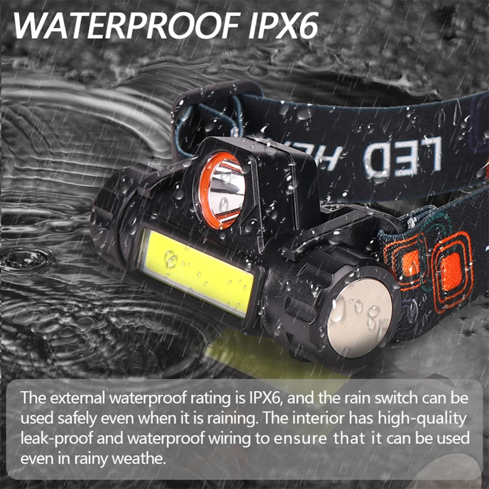 Super Bright LED Headlight XPE+COB USB Charging Headlamp Waterproof Head Torch with Built-in Battery Camping Hiking Fishing
Super Bright LED Headlight XPE+COB USB Charging Headlamp Waterproof Head Torch with Built-in Battery Camping Hiking Fishing