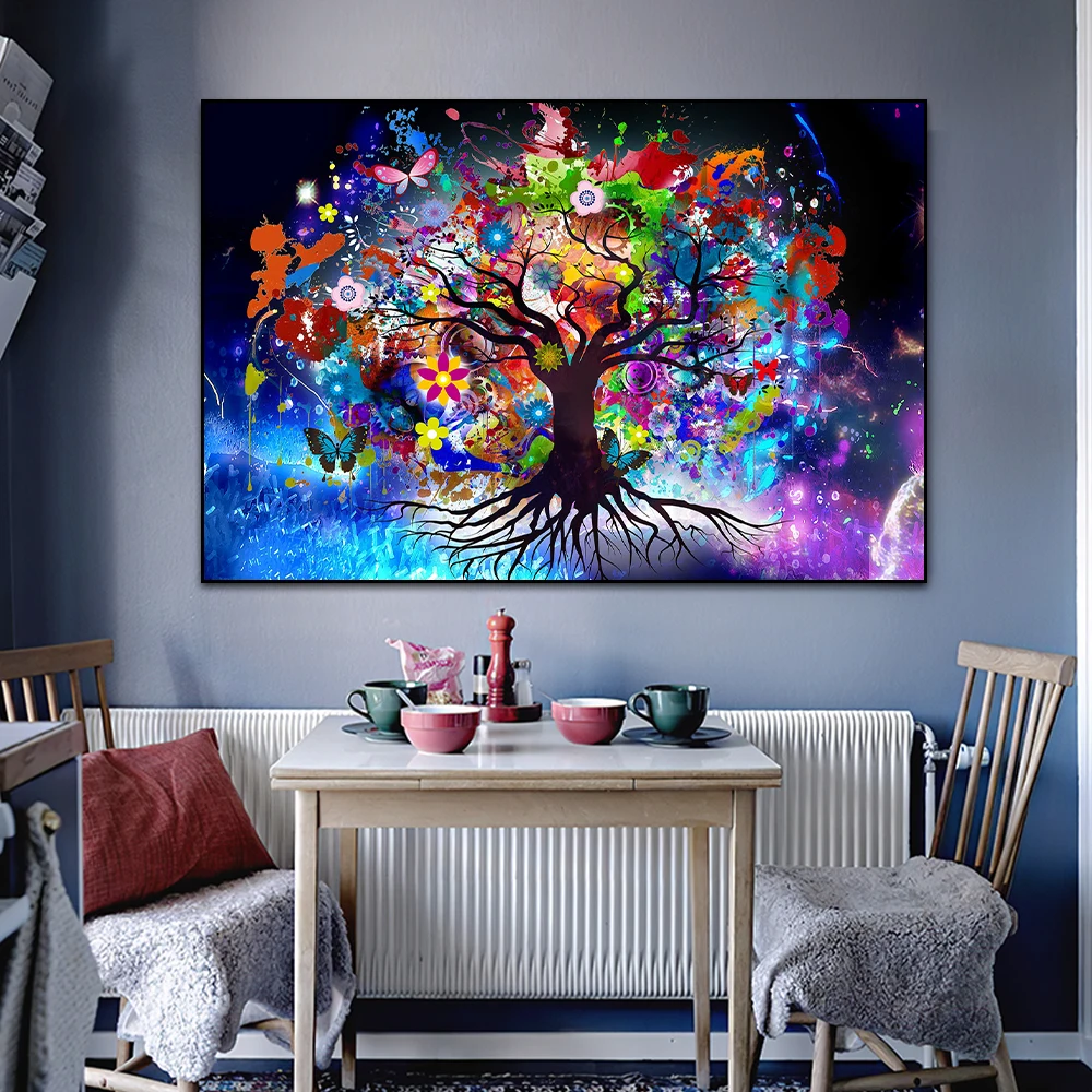 World Tree Canvas Paintings Prints Vintage Nordic Myth Abstract Artwork Living Room Hanging Wall Art Poster Pictures Home Decor
World Tree Canvas Paintings Prints Vintage Nordic Myth Abstract Artwork Living Room Hanging Wall Art Poster Pictures Home Decor