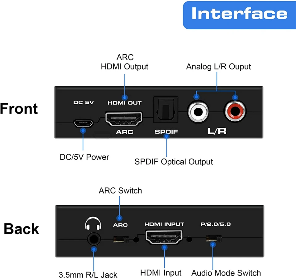 4K ARC HDMI Audio Extractor Stereo Converter to Optical TOSLINK SPDIF + 3.5mm Splitter Adapter | Электроника