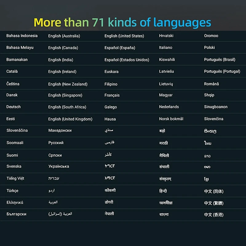 New 1+16G Android 10 Car Radio Multimedia Player for Toyota Sienna 2010-2014 GPS Navigation 2Din
New 1+16G Android 10 Car Radio Multimedia Player for Toyota Sienna 2010-2014 GPS Navigation 2Din