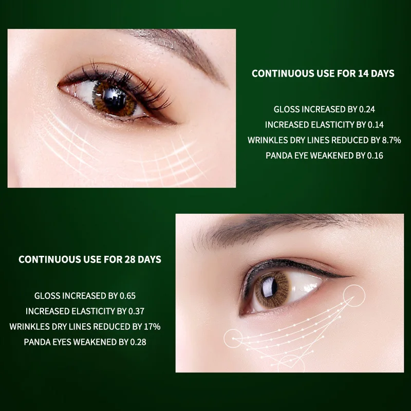 Resurrection Grass Eye Cream Firming Skin Anti-puffiness Black Circles Brighten Skin Tone Eye Cream
Resurrection Grass Eye Cream Firming Skin Anti-puffiness Black Circles Brighten Skin Tone Eye Cream