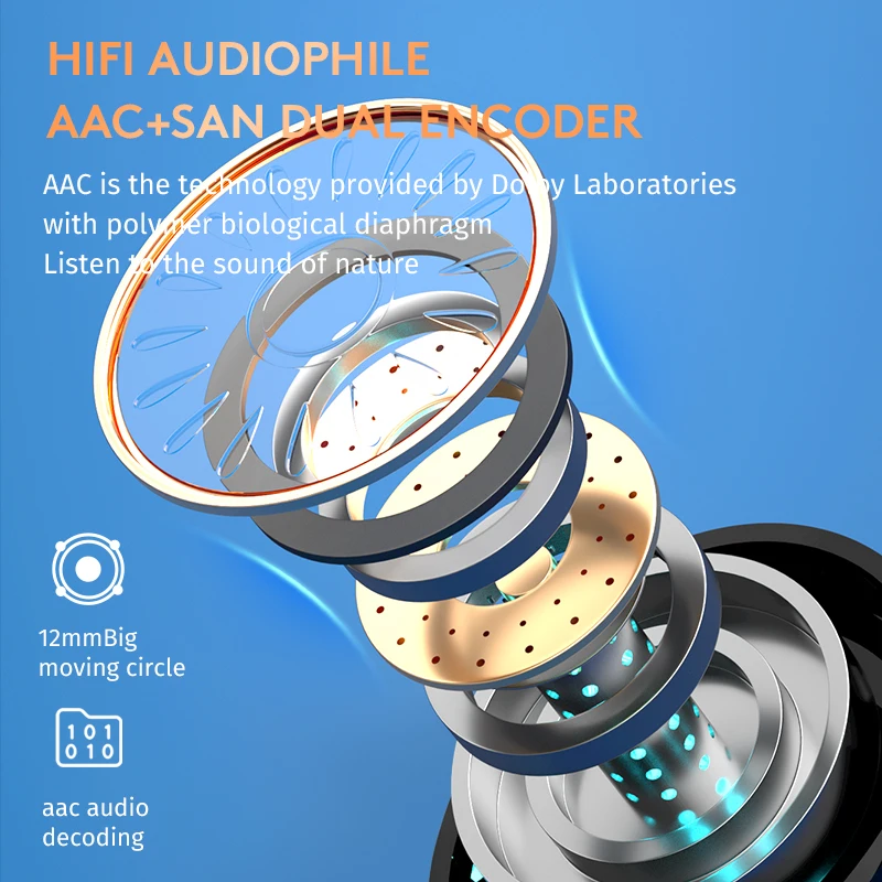 New V5.1 TWS Bluetooth Earphones Charging Box Wireless Headphone Bluetooth 9D Stereo Sports Waterproof Earbuds Headsets With Mic
New V5.1 TWS Bluetooth Earphones Charging Box Wireless Headphone Bluetooth 9D Stereo Sports Waterproof Earbuds Headsets With Mic