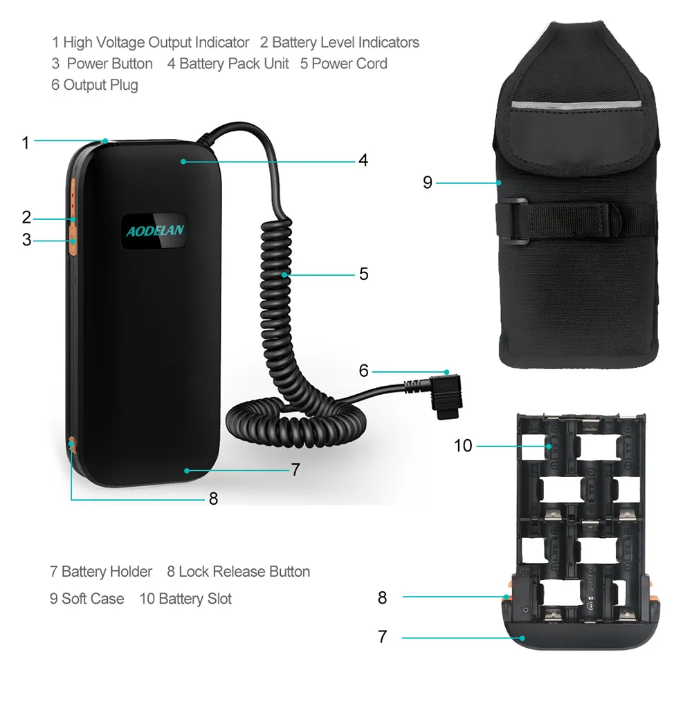 AODELAN External Flash Battery Pack Rapid Flash Recycling Portable for Speedlite Nikon SB900, SB910, SB5000. Replaces Nikon SD-9
AODELAN External Flash Battery Pack Rapid Flash Recycling Portable for Speedlite Nikon SB900, SB910, SB5000. Replaces Nikon SD-9