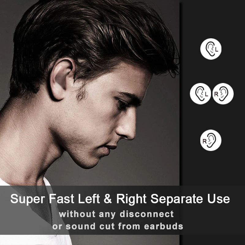 TWS Bluetooth 5.0 earphone Wireless Noise reduction in-ear Headset Stereo mini Earbuds With mic Sport headphones for SmartPhone
TWS Bluetooth 5.0 earphone Wireless Noise reduction in-ear Headset Stereo mini Earbuds With mic Sport headphones for SmartPhone