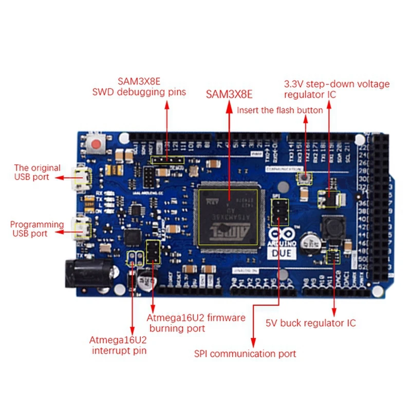 

Due R3 Development Board SAM3X8E 32Bit ARM Microcontroller + USB Cable for Arduino