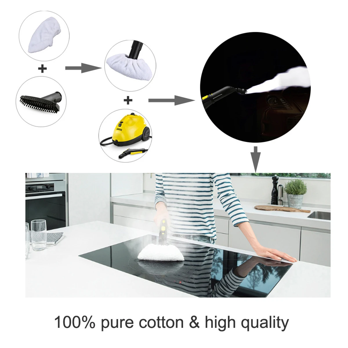 Muli-Purpose Universal Steam Cleaning Kit For Karcher 2863215 2.863-215.0 SC1 Household Cleaning Attachment
Muli-Purpose Universal Steam Cleaning Kit For Karcher 2863215 2.863-215.0 SC1 Household Cleaning Attachment