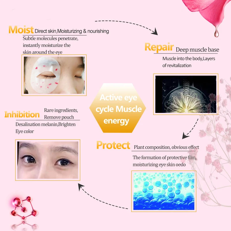 Rose peptide firming eye mask, anti-aging eye cream, firm, eliminate dark circles, moist and bright
Rose peptide firming eye mask, anti-aging eye cream, firm, eliminate dark circles, moist and bright