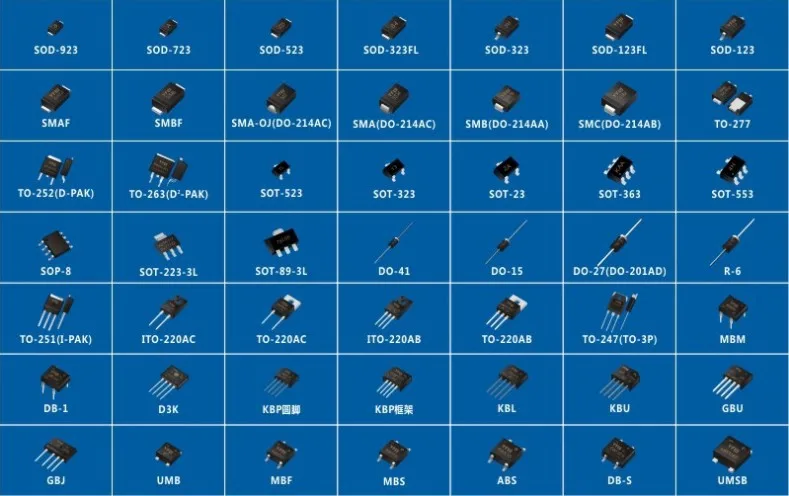 Диоды ESDC03C ESDC05C ESDC08C ESDC12C ESDC15C ESDC24C диоды с защитой от электростатического разряда
