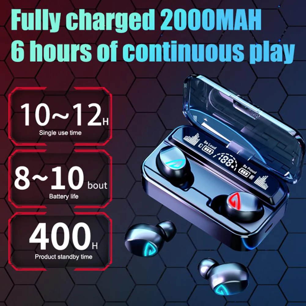 SKY-5 Wireless Earphones Earphones Stereo Waterproof Earbuds Bluetooth-compatible Sports Headsets With Microphone Charging
SKY-5 Wireless Earphones Earphones Stereo Waterproof Earbuds Bluetooth-compatible Sports Headsets With Microphone Charging