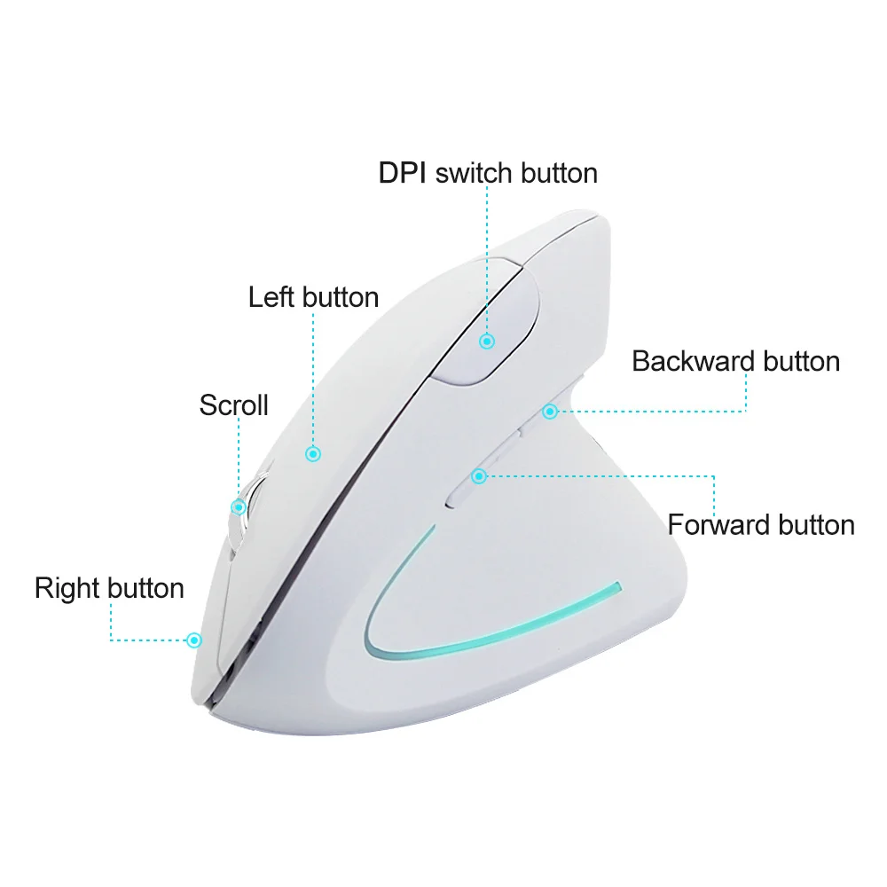 2.4G Wireless Vertical 3D Gaming Mouse,Ergonomic Adjustable DPI Computer Optical MICE,Mouse Gamer,Suitable For Home Office
2.4G Wireless Vertical 3D Gaming Mouse,Ergonomic Adjustable DPI Computer Optical MICE,Mouse Gamer,Suitable For Home Office
