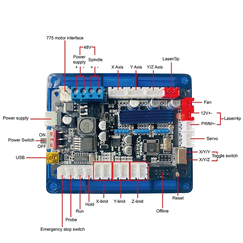 GRBL 1.1 USB Port CNC Engraving Machine Control Board Upgrade 3-Axis Control Board Integrated Driver Controller Card
GRBL 1.1 USB Port CNC Engraving Machine Control Board Upgrade 3-Axis Control Board Integrated Driver Controller Card