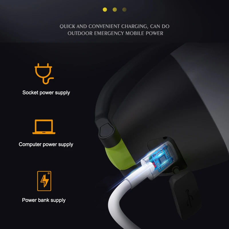 Camping Lamp Table Tent Lamp 3 in 1 LED Light Multifunctional Outdoor Emergency Rechargeable Lamp ND998
Camping Lamp Table Tent Lamp 3 in 1 LED Light Multifunctional Outdoor Emergency Rechargeable Lamp ND998