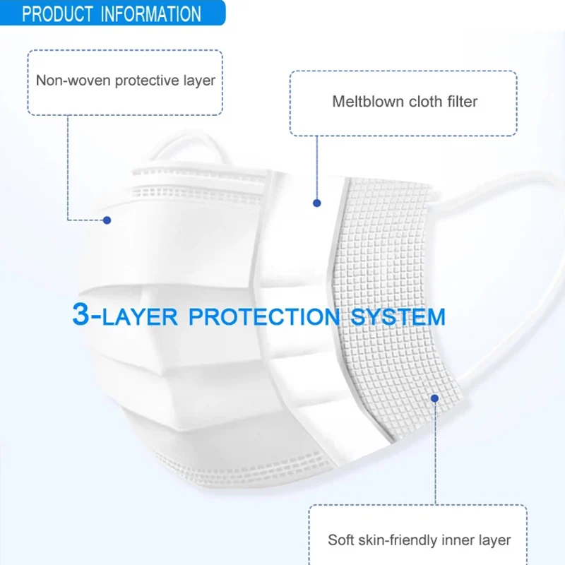 10/50/100/200pcs Disposable Medical Mask Face Mouth 3 Layer Breathable Protective Surgical Mask Anti Dust Filter Safe White Mask
10/50/100/200pcs Disposable Medical Mask Face Mouth 3 Layer Breathable Protective Surgical Mask Anti Dust Filter Safe White Mask