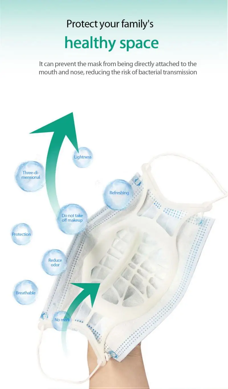 3D Mouth Mask Support Breathing Assist Mask Inner Cushion Bracket Food Grade Silicone Mask Holder Breathable Valve Fashion Mask
3D Mouth Mask Support Breathing Assist Mask Inner Cushion Bracket Food Grade Silicone Mask Holder Breathable Valve Fashion Mask