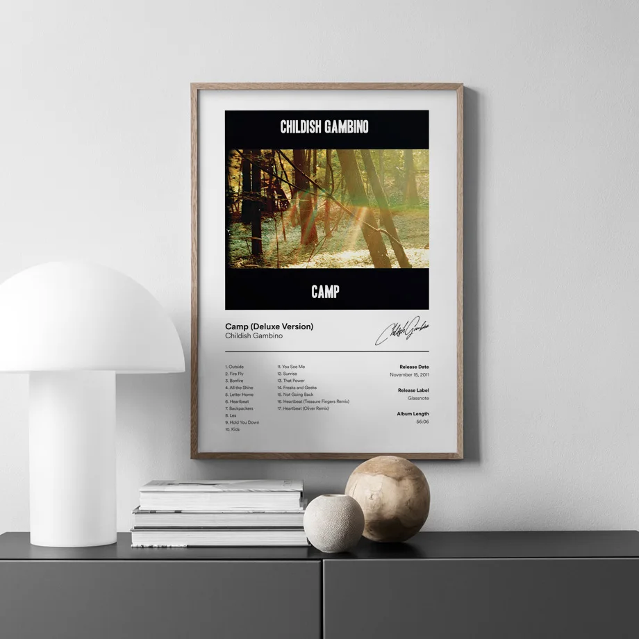 Singer Album Cover Camp 24K Magic Bron Sinner Wall Art Print Canvas Painting Nordic Poster Wall Pictures For Living Room Decor
Singer Album Cover Camp 24K Magic Bron Sinner Wall Art Print Canvas Painting Nordic Poster Wall Pictures For Living Room Decor