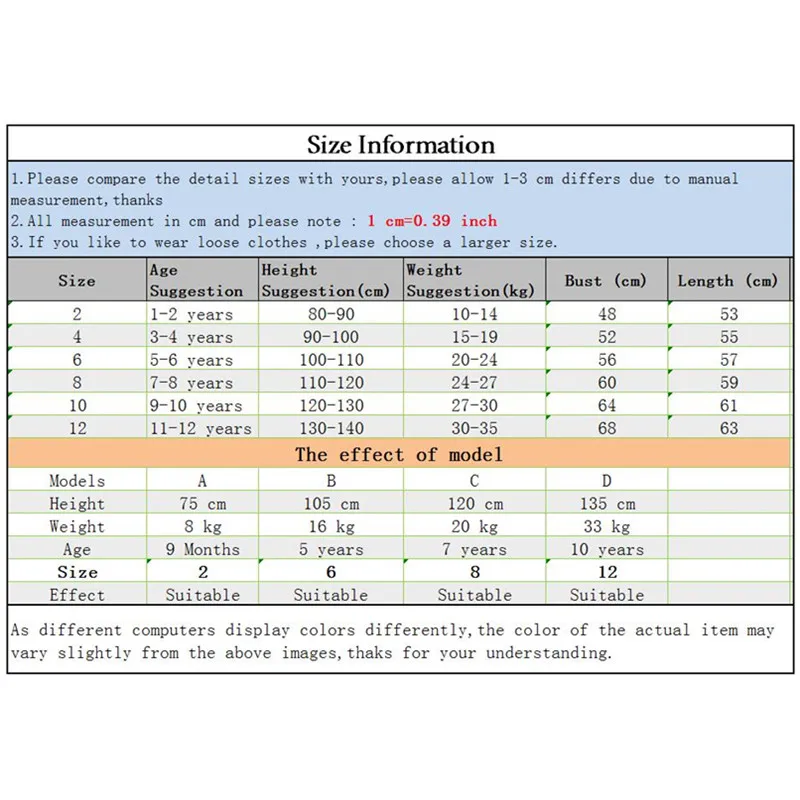 1-12 Y Baby Rash Guards Boys One Piece Swimwear Fish Pattern Children Bathing Suit Swimming Cap Kids Sandy Wear Pool
1-12 Y Baby Rash Guards Boys One Piece Swimwear Fish Pattern Children Bathing Suit Swimming Cap Kids Sandy Wear Pool