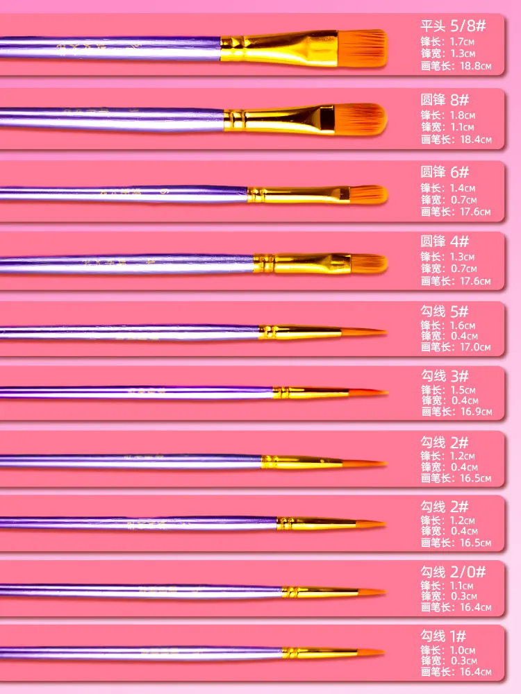 Gouache brush set nylon wool children's stroke painting paint brush Langhao fine arts special brush flat head brush
Gouache brush set nylon wool children's stroke painting paint brush Langhao fine arts special brush flat head brush