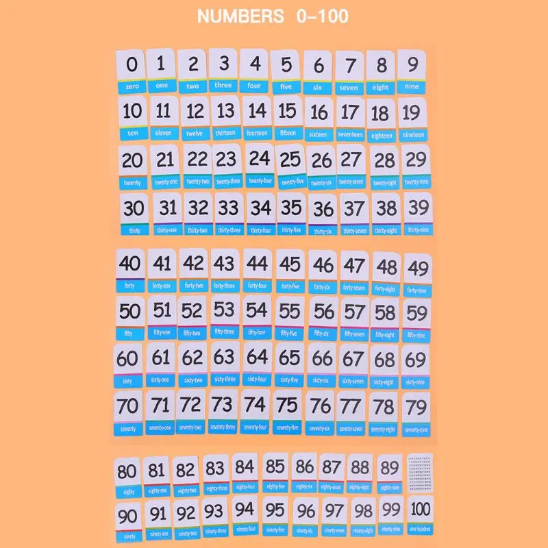 Children Recognition Alphabet Numbers Teaching Card Cognitive Flash Puzzle Infant Early Education Learning Toy Gifts
Children Recognition Alphabet Numbers Teaching Card Cognitive Flash Puzzle Infant Early Education Learning Toy Gifts