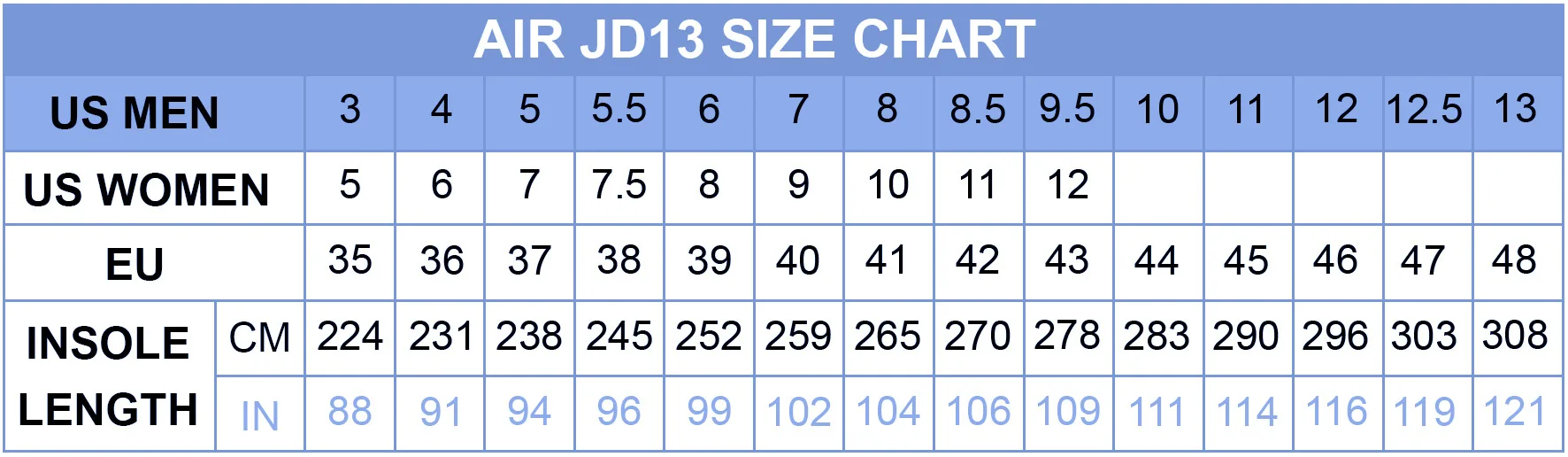 Aj13 Fashionable Printed Sneaker 1 MOQ Dropshipping Custom Sport Shoe Men Running Brand Athleisure Jumpmen 13 Basketball Shoes
Aj13 Fashionable Printed Sneaker 1 MOQ Dropshipping Custom Sport Shoe Men Running Brand Athleisure Jumpmen 13 Basketball Shoes