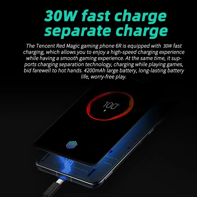 Смартфон REDMAGIC 6R 12 Гб ОЗУ 256 ПЗУ 6 67 дюйма 120 Гц AMOLED Восьмиядерный процессор Snapdragon 888