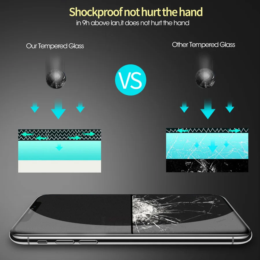 matte frosted protective glass for xiaomi redmi note 7 8 9 pro 8t 7a 8a 9a 9c poco f3 x3 pro nfc screen protectors film cover
matte frosted protective glass for xiaomi redmi note 7 8 9 pro 8t 7a 8a 9a 9c poco f3 x3 pro nfc screen protectors film cover