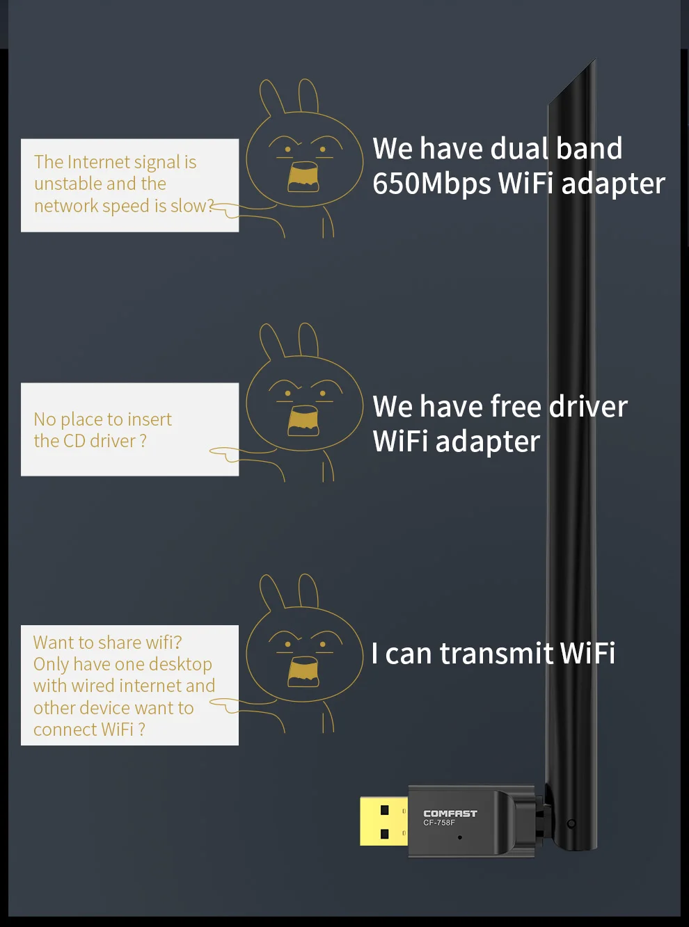 Беспроводной Wi-Fi адаптер Comfast 2 4/5 8 ГГц 650 Мбит/с | Компьютеры и офис