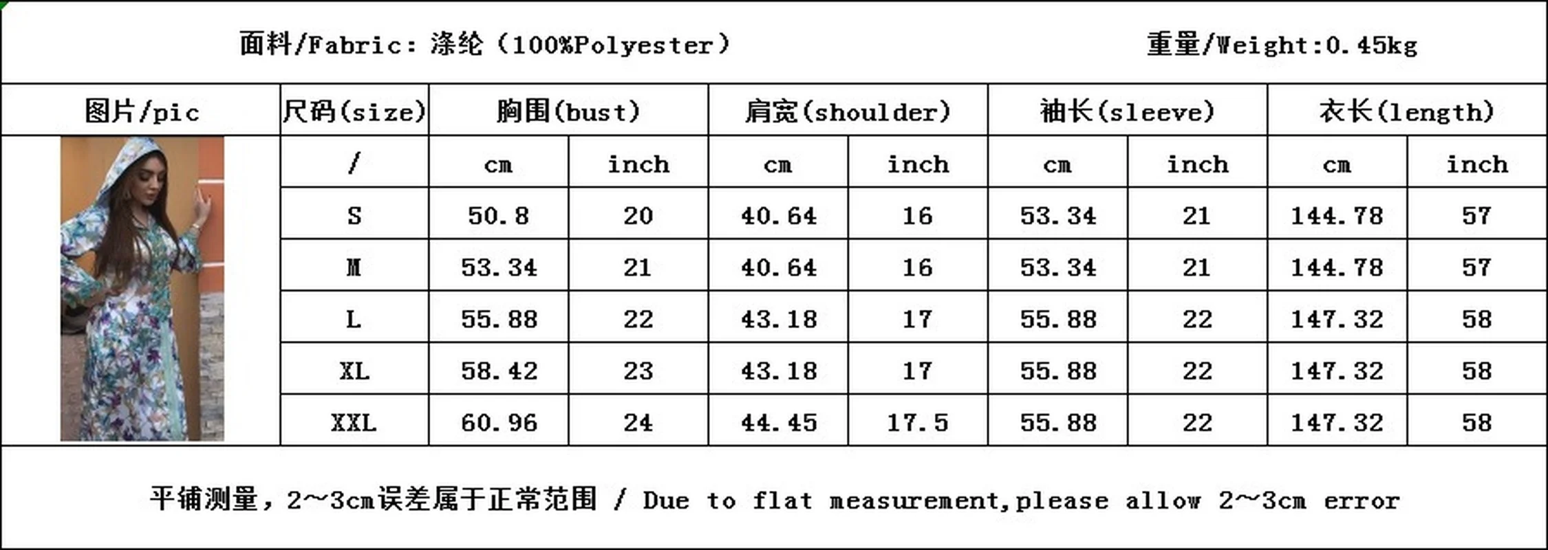 Donsignet Muslim Dress Muslim Fashion Robe Ramadan Middle East Abaya Turkey Printed Floral Long Hooded Abaya Dubai Women Dress
Donsignet Muslim Dress Muslim Fashion Robe Ramadan Middle East Abaya Turkey Printed Floral Long Hooded Abaya Dubai Women Dress