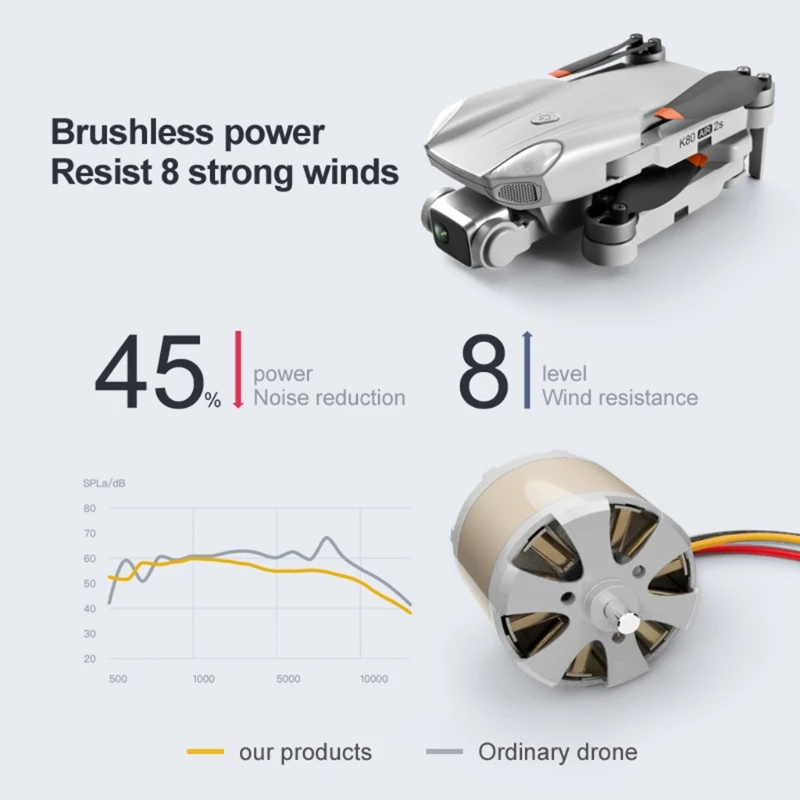 C5AA K80Air2s GPS UAV Optical Flow Dual Lens Aerial Folding Remote Control Aircraft 5G WiFi FPV Brushless Drone
C5AA K80Air2s GPS UAV Optical Flow Dual Lens Aerial Folding Remote Control Aircraft 5G WiFi FPV Brushless Drone