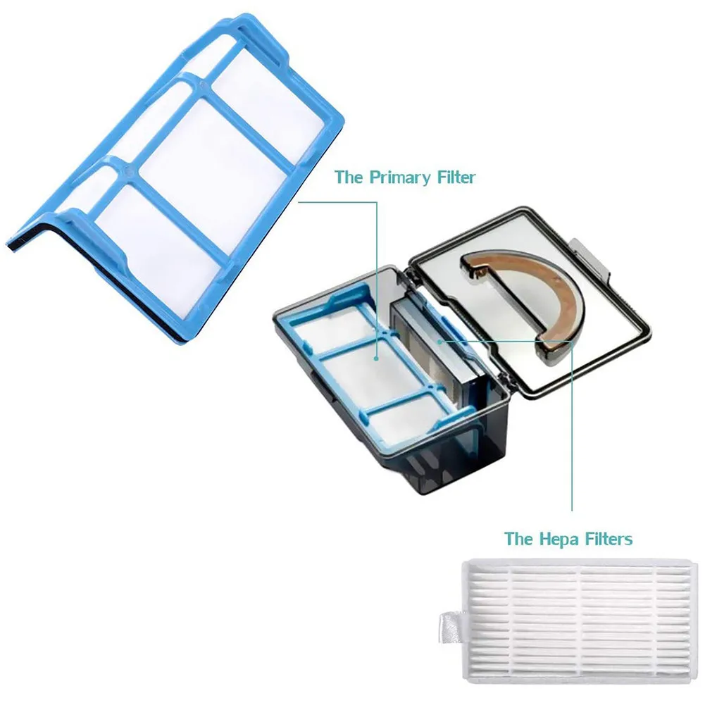Main Filter Side Brush Replacemennt Part For Ariete 2711/2712/2713/2717/2718 Replacement Spare Part
Main Filter Side Brush Replacemennt Part For Ariete 2711/2712/2713/2717/2718 Replacement Spare Part