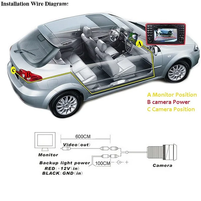 RCA Video Cable for Car Monitor and Reverse Backup RearView Camera 2.4G Wireless Video Transmitter Receiver 4PIN Aviation Cable
RCA Video Cable for Car Monitor and Reverse Backup RearView Camera 2.4G Wireless Video Transmitter Receiver 4PIN Aviation Cable