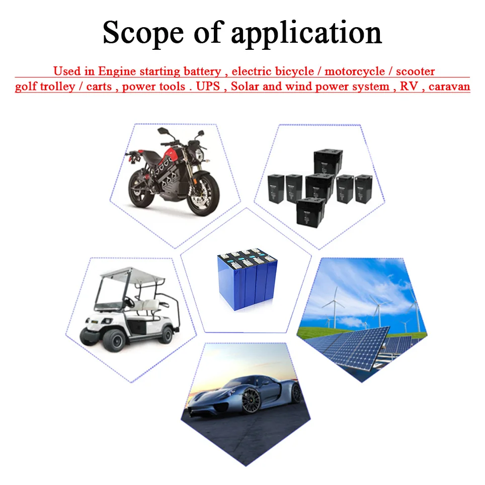NEW Grade A 4PCS 3.2V 200Ah lifepo4 Battery Pack Brand New 12V200AH Cell Lithium Iron Phosphate Solar Cell Pack EU US Tax Free
NEW Grade A 4PCS 3.2V 200Ah lifepo4 Battery Pack Brand New 12V200AH Cell Lithium Iron Phosphate Solar Cell Pack EU US Tax Free