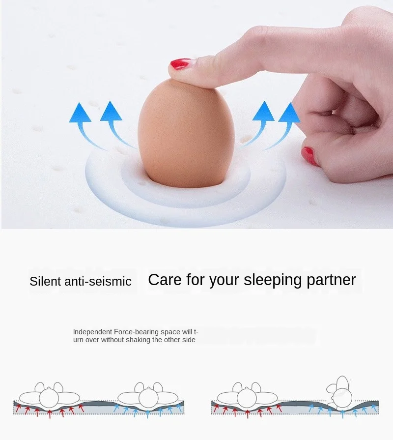 10 Cm Latex Mattress Single Double Size 100% Natural Memory Colchones Foam Latex Filling Stereoscopic Breathable Comfortable
10 Cm Latex Mattress Single Double Size 100% Natural Memory Colchones Foam Latex Filling Stereoscopic Breathable Comfortable