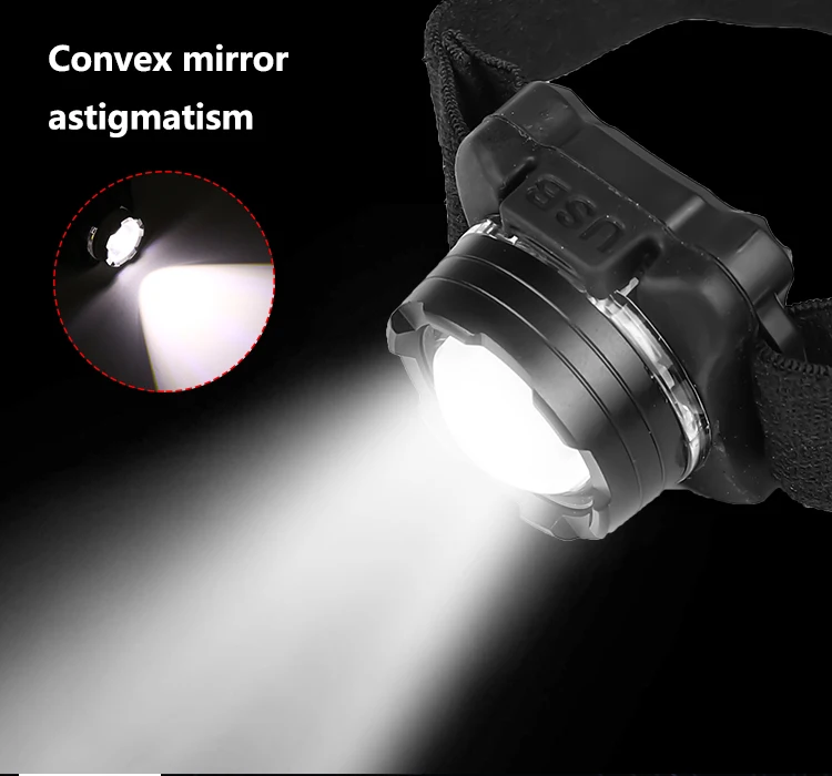 8000lLM Headlamp USB Rechargeable Headlight COB LED Head Light with Built-in Battery Waterproof Head Lamp White Red Lighting
8000lLM Headlamp USB Rechargeable Headlight COB LED Head Light with Built-in Battery Waterproof Head Lamp White Red Lighting