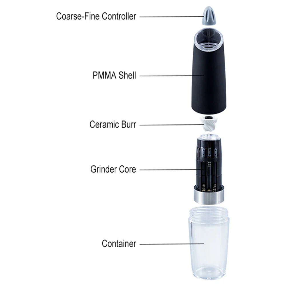 Electric Induction Grinder Home Electric Pepper Mill Gravity Induction Pepper Salt Grinder Pepper Grinder Bbq Organizer
Electric Induction Grinder Home Electric Pepper Mill Gravity Induction Pepper Salt Grinder Pepper Grinder Bbq Organizer