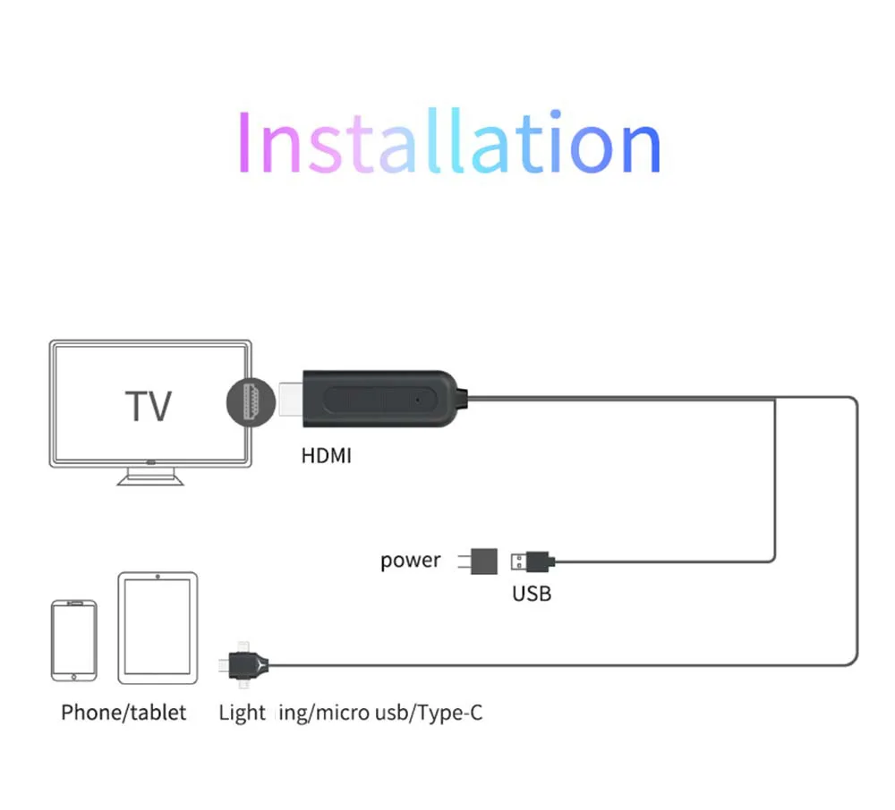 The new model is suitable HDMI high-definition cable, three-in-one iphone android type-c ultra-clear line
The new model is suitable HDMI high-definition cable, three-in-one iphone android type-c ultra-clear line