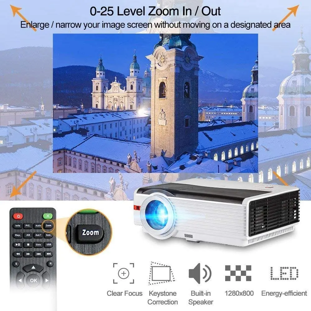 Full Hd 720P проектор домашний кинотеатр видео Led5000 люмен Система Android A9AB Бесплатная