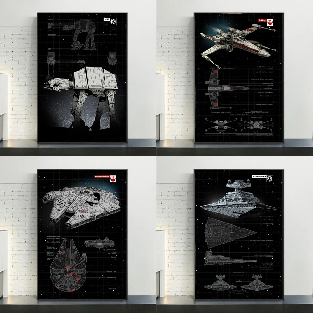 Disney Star Wars Millennium Falcon Schematics Posters and Prints Moive Canvas Paintings on the Wall Art Pictures Home Decoration
Disney Star Wars Millennium Falcon Schematics Posters and Prints Moive Canvas Paintings on the Wall Art Pictures Home Decoration