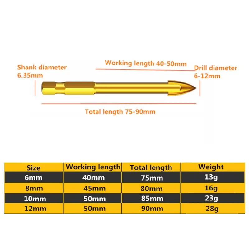 1/4\" Hex Shank Twist Glass Bit Titanium Ceramic Drill Cross Flat Hole Tile Tool Y1AD 
1/4\" Hex Shank Twist Glass Bit Titanium Ceramic Drill Cross Flat Hole Tile Tool Y1AD