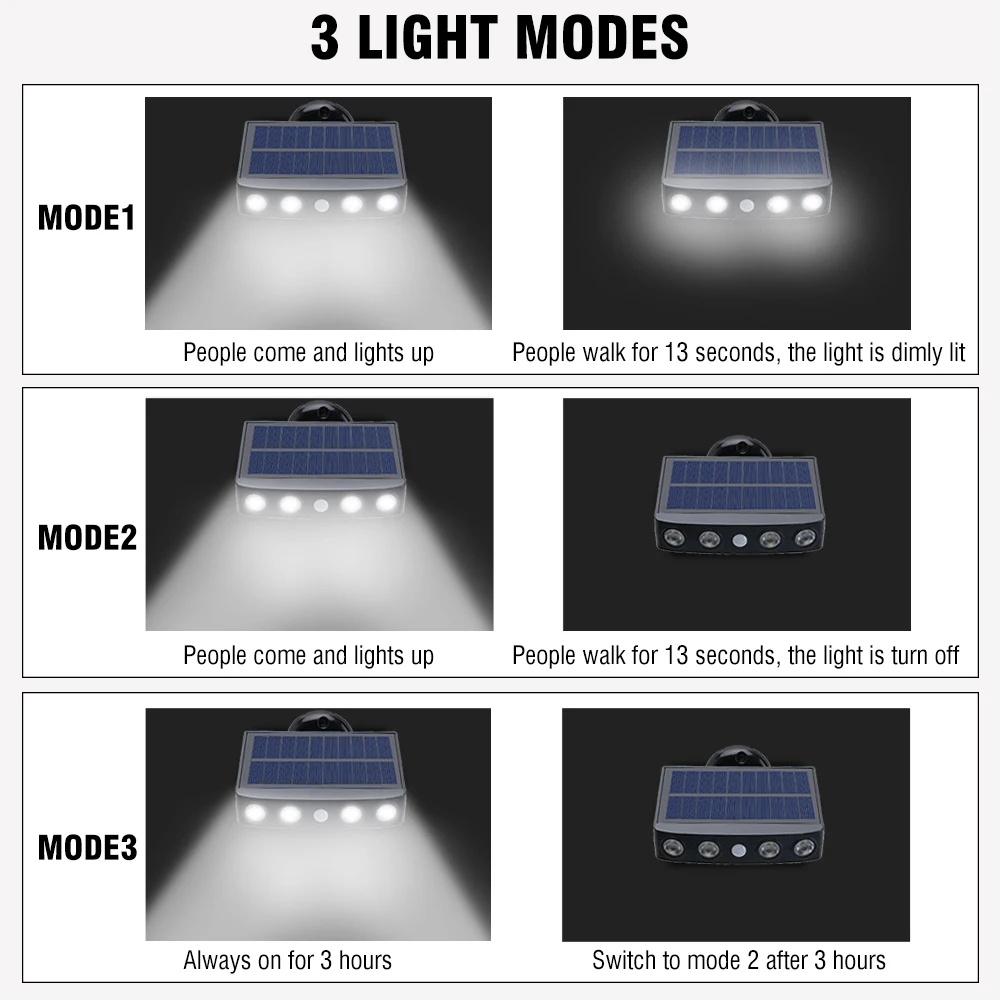 BORUiT Solar Light Outdoor Motion Sensor Wall Lamp Waterproof Security Lighting Spotlights LED Solar Lamp For Garden Home
BORUiT Solar Light Outdoor Motion Sensor Wall Lamp Waterproof Security Lighting Spotlights LED Solar Lamp For Garden Home