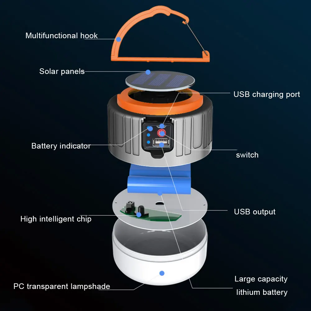Portable Solar LED Camping Light USB Rechargeable Bulb For Outdoor Tent Lamp Lantern Emergency Lights For BBQ Hiking
Portable Solar LED Camping Light USB Rechargeable Bulb For Outdoor Tent Lamp Lantern Emergency Lights For BBQ Hiking