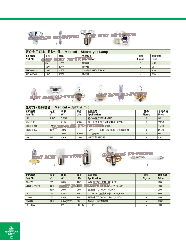 Галогенная лампа Shimadzu 062-65004-06 12 В 50 Вт 64604 RJ5012 GY6.35 | Лампы и освещение