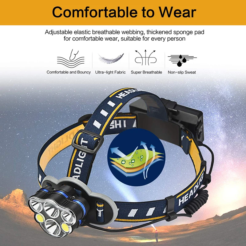 Super Bright Led Headlamp With 8*led Bulbs 5000 Lumen Waterproof Outdoor Led Headlight Lightweight Materials Comfortable To Wear
Super Bright Led Headlamp With 8*led Bulbs 5000 Lumen Waterproof Outdoor Led Headlight Lightweight Materials Comfortable To Wear