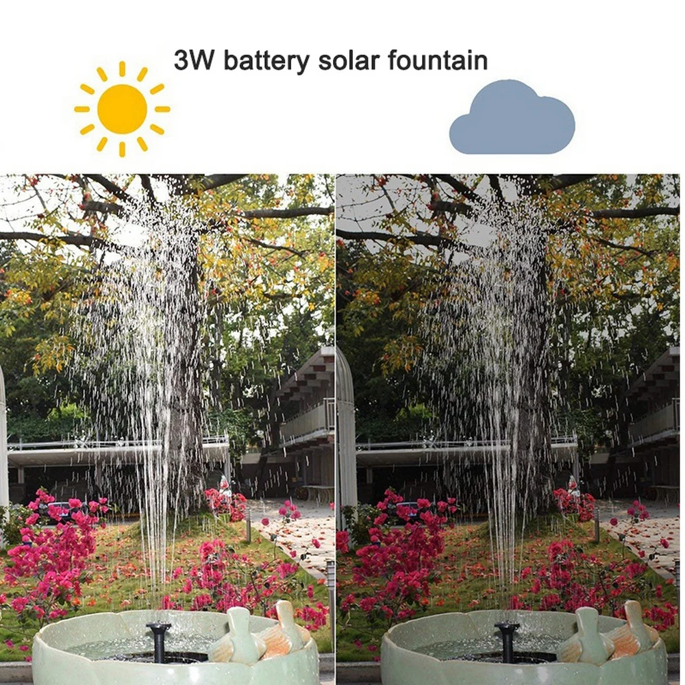 New outdoor battery solar fountain 1200mAh battery 4.5V3W floating fountain 60cm water spray height water shortage protection
New outdoor battery solar fountain 1200mAh battery 4.5V3W floating fountain 60cm water spray height water shortage protection