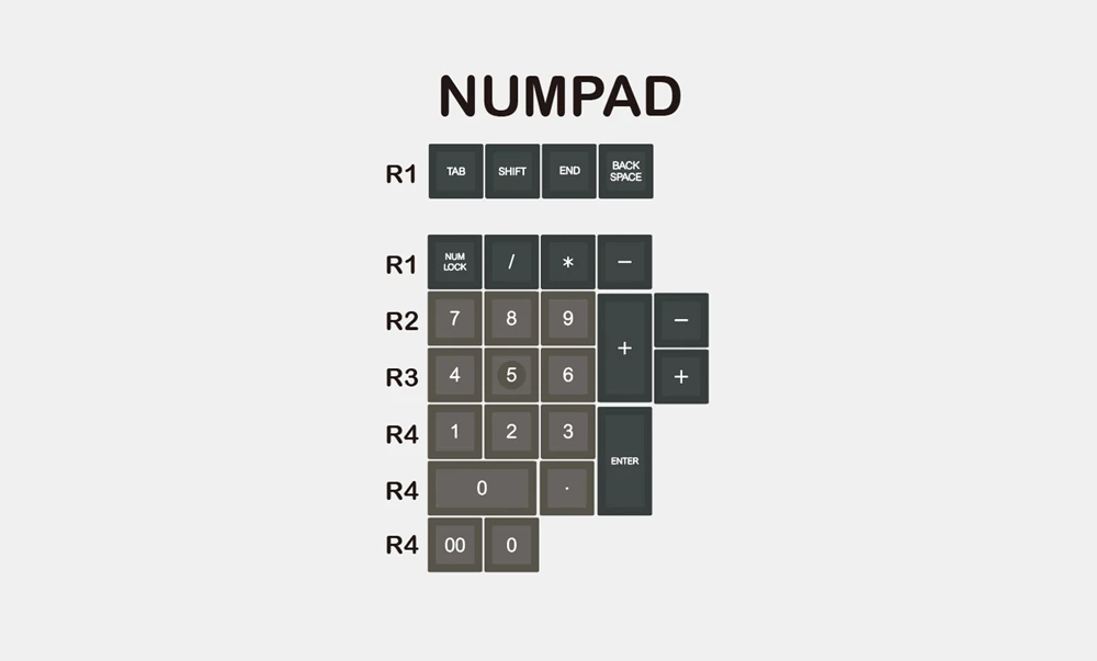 thumb