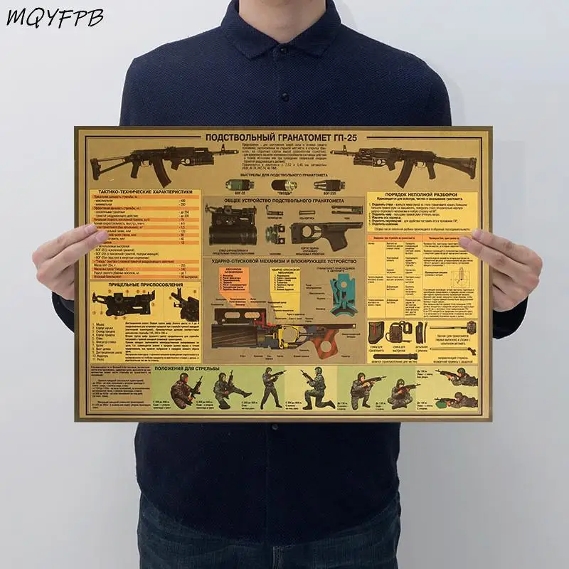 AK74 structure diagram Kraft Paper Poster Home Room Bedroom Wall Decoration Painting Core 50.5x35cm
AK74 structure diagram Kraft Paper Poster Home Room Bedroom Wall Decoration Painting Core 50.5x35cm