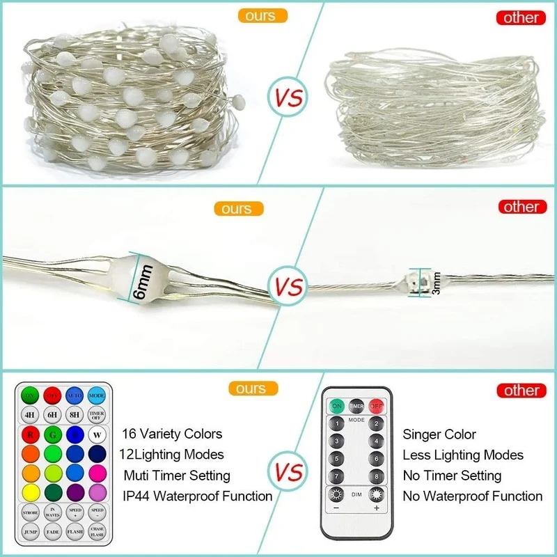 Fairy Lights 32 Key RGB Remote Control Lighting Mode Waterproof Garland String Lights for New year Christmas Decorations 2021
Fairy Lights 32 Key RGB Remote Control Lighting Mode Waterproof Garland String Lights for New year Christmas Decorations 2021