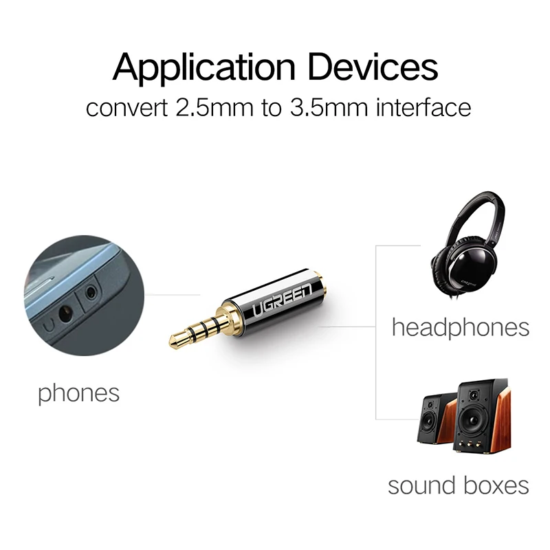 Аудиоадаптер Ugreen с разъемом 3 5 мм на 2 для Xiaomi Mi Box штекер гнездо разъем Aux колонки