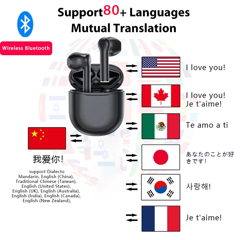 Connect APP Translation Headphones 80 Languages Instant Translate Smart Voice Translator Wireless Bluetooth Translator Earphone
Connect APP Translation Headphones 80 Languages Instant Translate Smart Voice Translator Wireless Bluetooth Translator Earphone