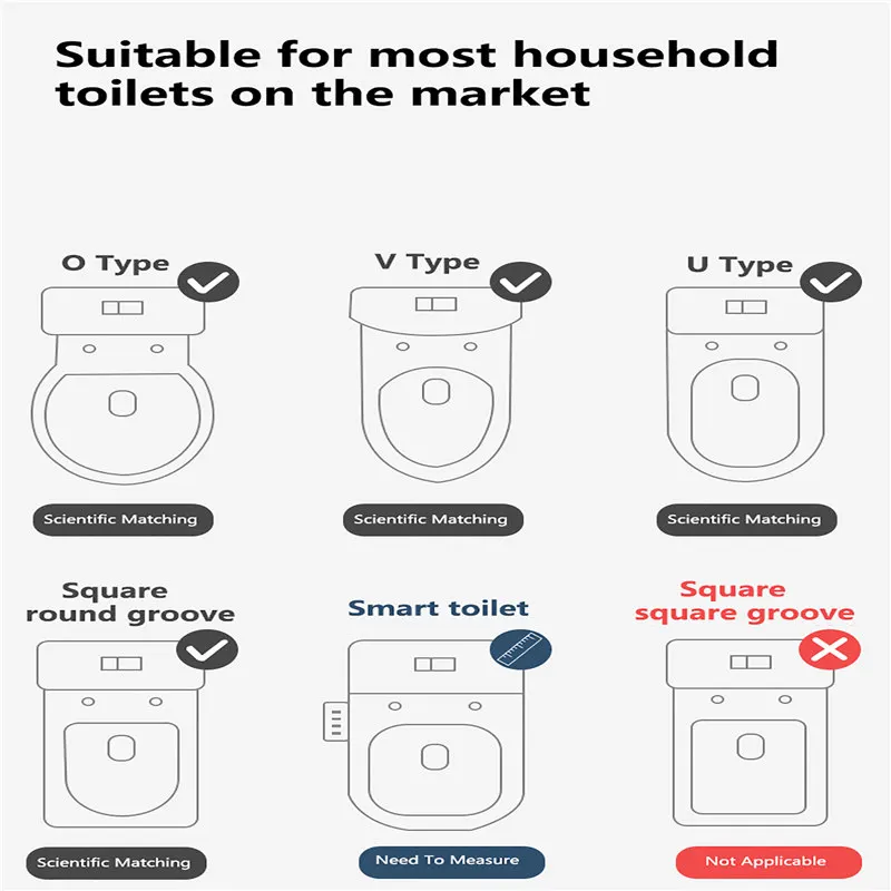 Multifunctional Baby Potty Training Seat Portable Toddlers Kids Potty Training Seats with Soft Cushion Anti-Slip Potty Ring
Multifunctional Baby Potty Training Seat Portable Toddlers Kids Potty Training Seats with Soft Cushion Anti-Slip Potty Ring